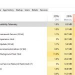 microsoft office telemetry