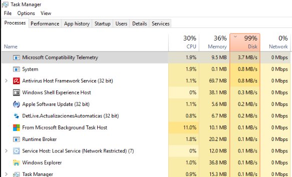 microsoft office telemetry